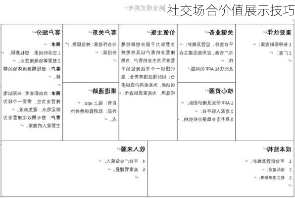 社交场合价值展示技巧