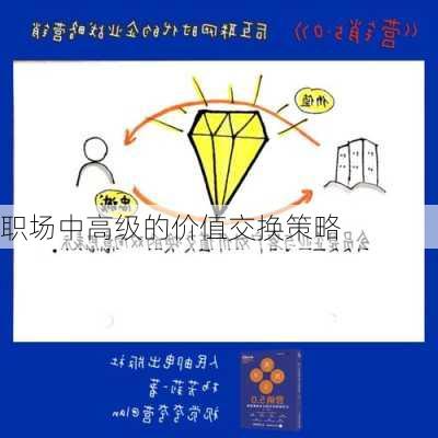 职场中高级的价值交换策略