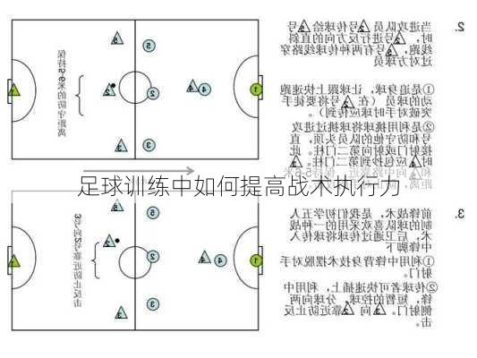 足球训练中如何提高战术执行力