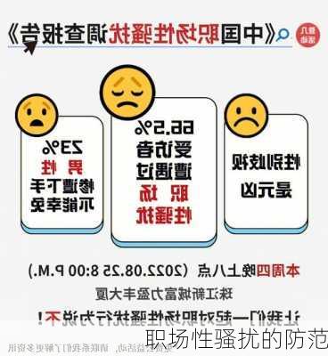 职场性骚扰的防范