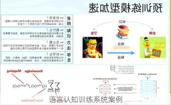 语言认知训练系统案例