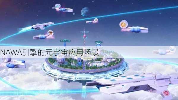 NAWA引擎的元宇宙应用场景