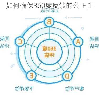 如何确保360度反馈的公正性
