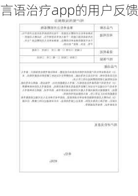 言语治疗app的用户反馈