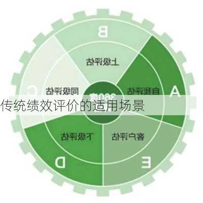 传统绩效评价的适用场景
