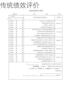 传统绩效评价