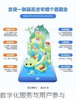 数字化服务与用户参与