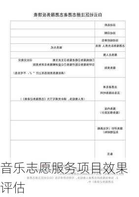 音乐志愿服务项目效果评估