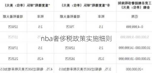 nba奢侈税政策实施细则