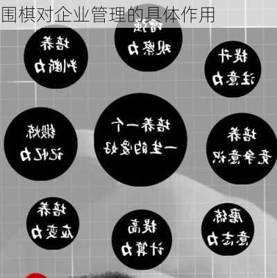 围棋对企业管理的具体作用