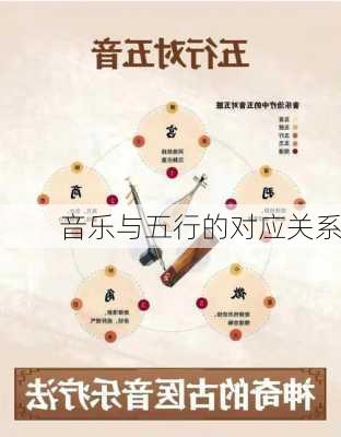 音乐与五行的对应关系