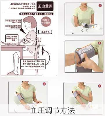 血压调节方法