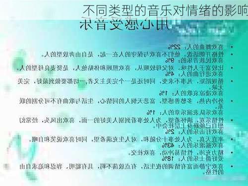 不同类型的音乐对情绪的影响