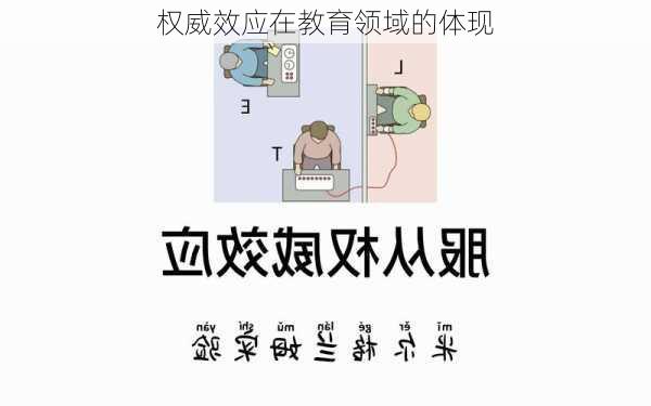 权威效应在教育领域的体现