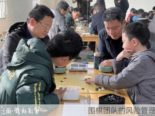 围棋团队的风险管理