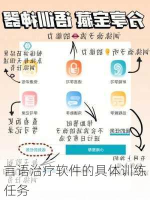 言语治疗软件的具体训练任务