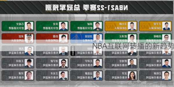 NBA互联网转播的新趋势