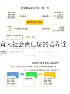 聋人社会责任感的培养途径