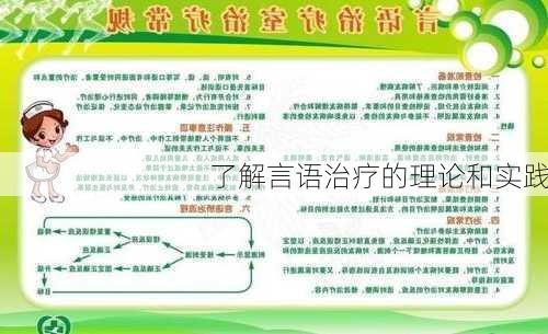 了解言语治疗的理论和实践