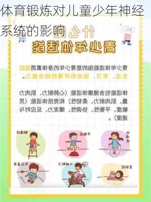 体育锻炼对儿童少年神经系统的影响