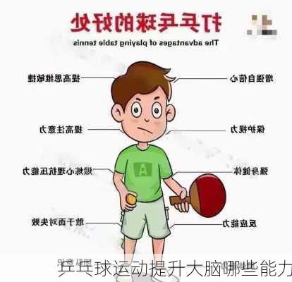 乒乓球运动提升大脑哪些能力