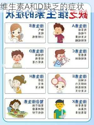 维生素A和D缺乏的症状