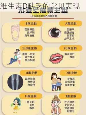 维生素D缺乏的常见表现