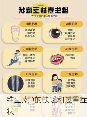 维生素D的缺乏和过量症状