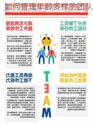 如何管理年龄多样的团队