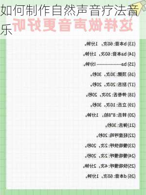 如何制作自然声音疗法音乐