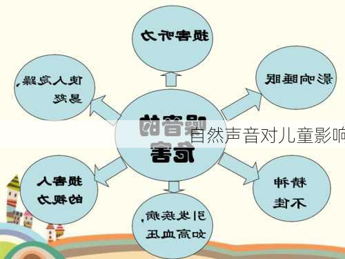 自然声音对儿童影响