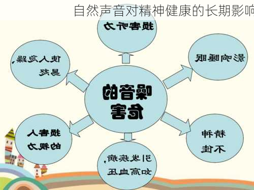 自然声音对精神健康的长期影响