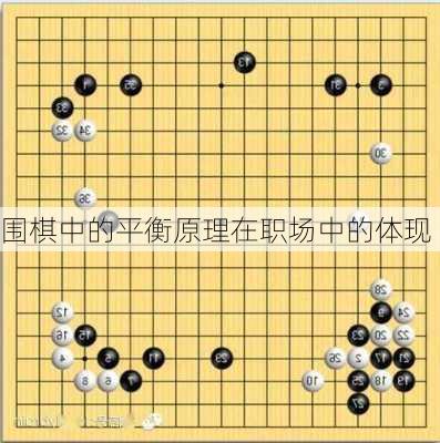 围棋中的平衡原理在职场中的体现