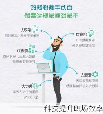 科技提升职场效率