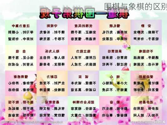 围棋与象棋的区别