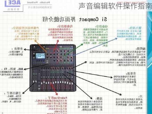 声音编辑软件操作指南