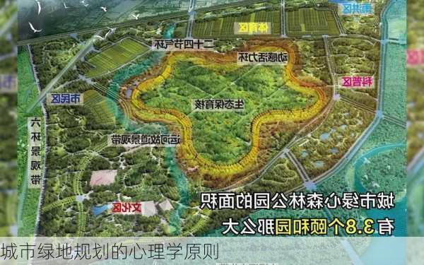 城市绿地规划的心理学原则