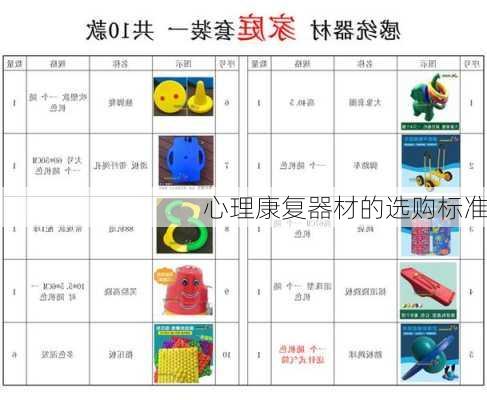 心理康复器材的选购标准