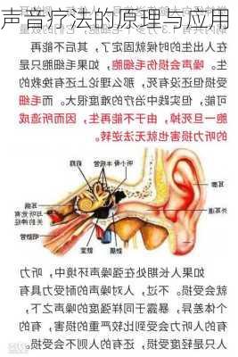 声音疗法的原理与应用