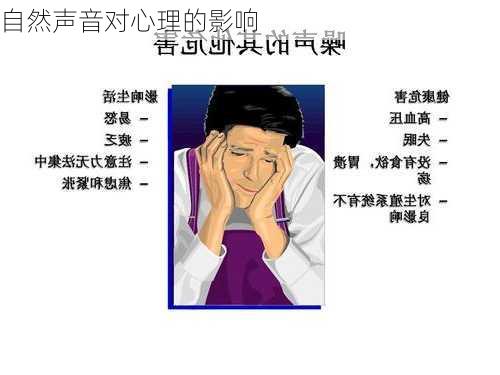 自然声音对心理的影响