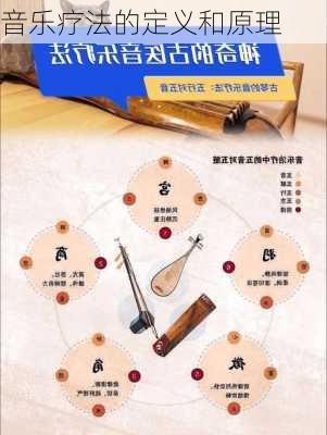 音乐疗法的定义和原理