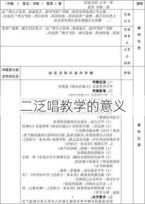 二泛唱教学的意义