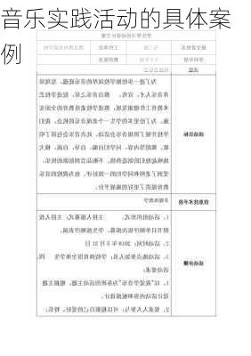 音乐实践活动的具体案例