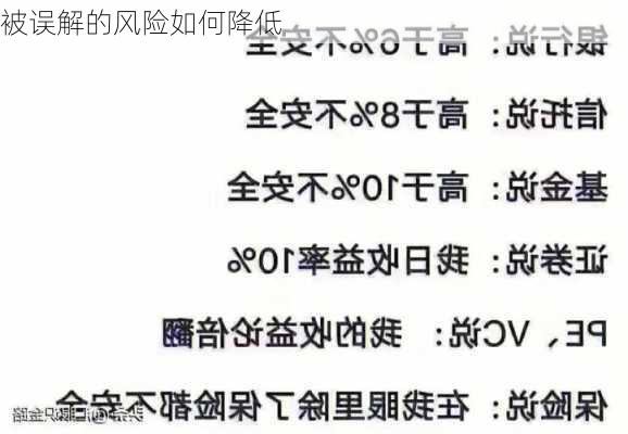 被误解的风险如何降低