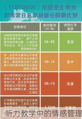 听力教学中的情感管理