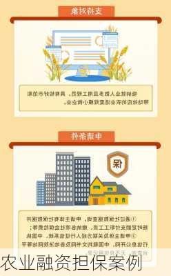 农业融资担保案例