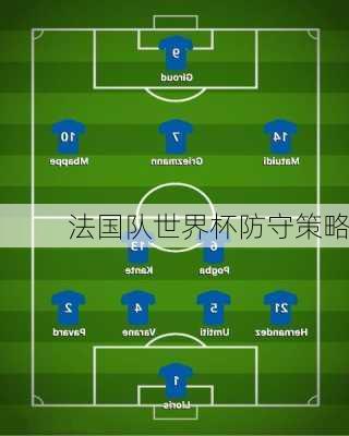 法国队世界杯防守策略