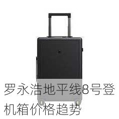 罗永浩地平线8号登机箱价格趋势
