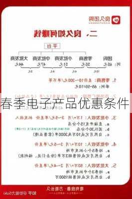 春季电子产品优惠条件