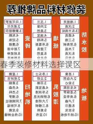 春季装修材料选择误区